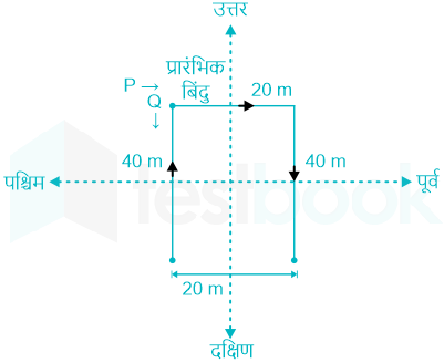 F4 Savita Teaching 2-6-23 D48