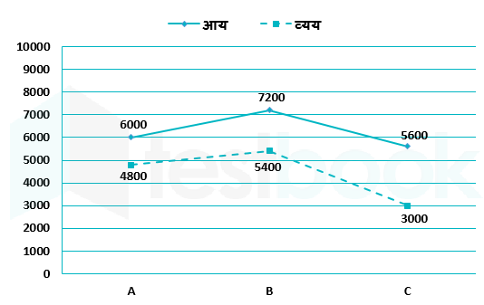 Quant Akash Suhani 02.06.2023 G1 1