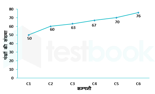 Quant Akash Suhani 02.06.2023 G2 1