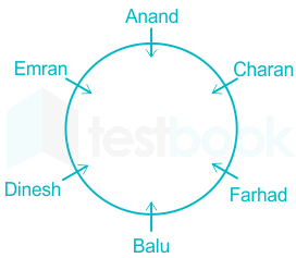 F1 SSC Arbaz 04-07-2023 Prashant D11