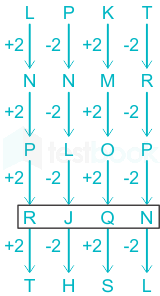 F1 Savita SSC 30-6-23 Pinki D29