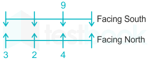 F1 Savita SSC 7-7-23 D48