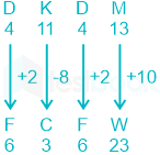 F1 Savita State G 19-7-23 Yuvraj D16