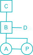 F1 Teaching Arbaz 03-07-2023 Akansha D26