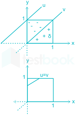 F1 Vinanti Teaching 14.07.23 D2