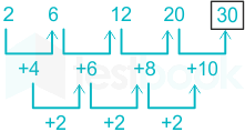 F1 Vinanti Teaching 26.07.23 D1