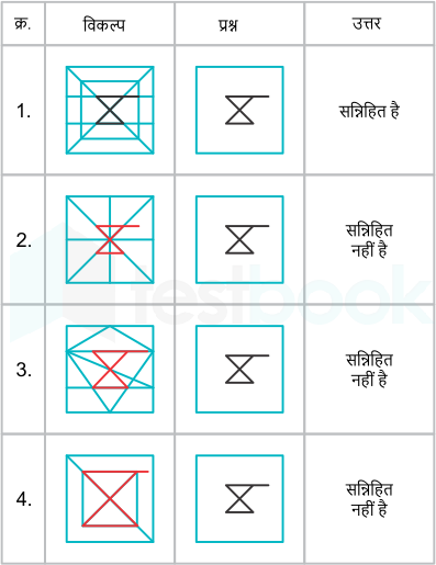 F2 Savita SSC 30-6-23 Pinki D29