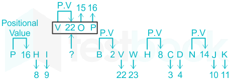 F3 Vinanti Teaching 18.07.23 D1