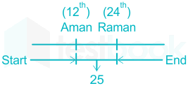 F3 Vinanti Teaching 18.07.23 D6