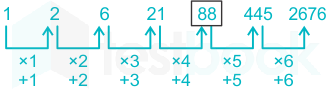 F4 Savita SSC 30-6-23 Pinki D12