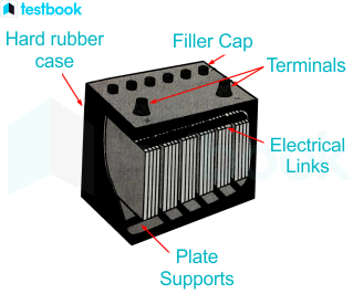 Lead acid battery