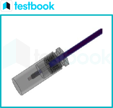 cylindrical capacitive sensor