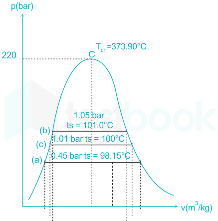 F1 Engineering Arba 10-8-23  D2