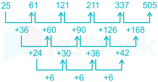 F1 Engineering Arbaz 11-8-23 D15