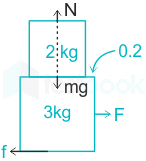 F1 Engineering Arbaz 7-8-23 D1