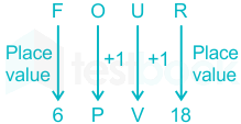 F1 SSC Savita 10-8-23 D5