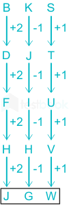 F1 Savita Defence 9-8-23 D43