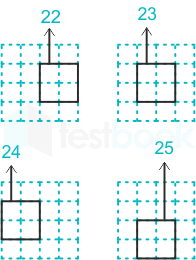 F1 Savita Defence 9-8-23 D52