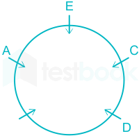 F1 Savita ENG 23-8-23 D26