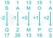 F1 Savita State G 3-8-23 D2