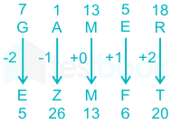 F1 Savita State G 3-8-23 D3