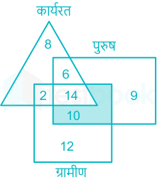 F1 Savita State G 31-07-23 D10