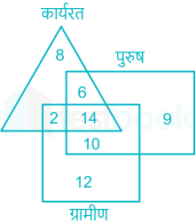 F1 Savita State G 31-07-23 D9