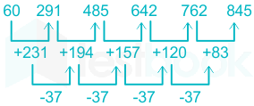 F1 Savita State G 8-8-23 D2