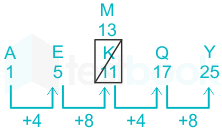 F1 Savita State G 8-8-23 D3