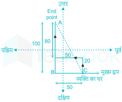 F1 Savita Teaching 2-8-23 D077