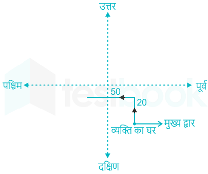 F1 Savita Teaching 2-8-23 D079