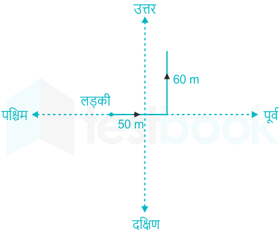 F1 Savita Teaching 2-8-23 D15