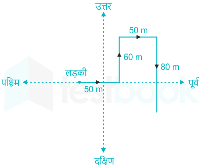 F1 Savita Teaching 2-8-23 D16