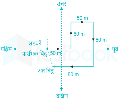 F1 Savita Teaching 2-8-23 D17