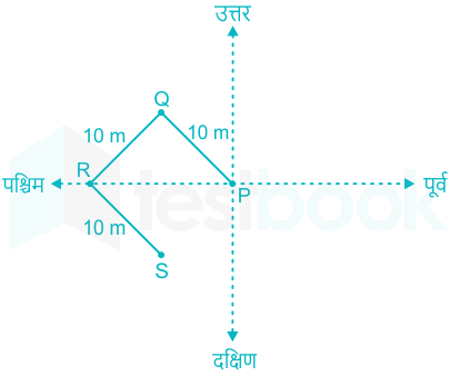 F1 Savita Teaching 2-8-23 D19