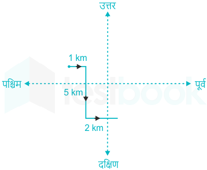 F1 Savita Teaching 2-8-23 D2