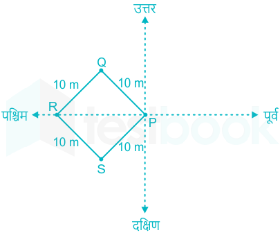 F1 Savita Teaching 2-8-23 D20