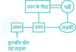 F1 Savita Teaching 2-8-23 D21