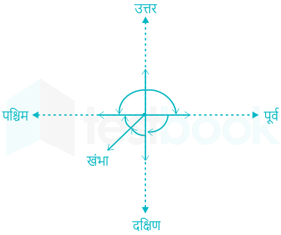 F1 Savita Teaching 2-8-23 D25