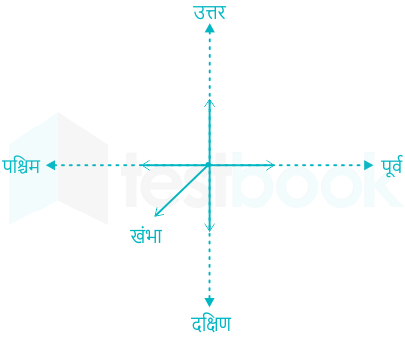 F1 Savita Teaching 2-8-23 D27