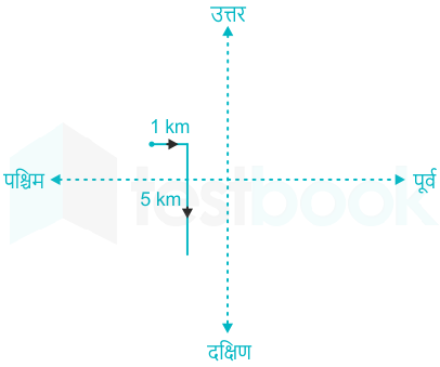 F1 Savita Teaching 2-8-23 D3