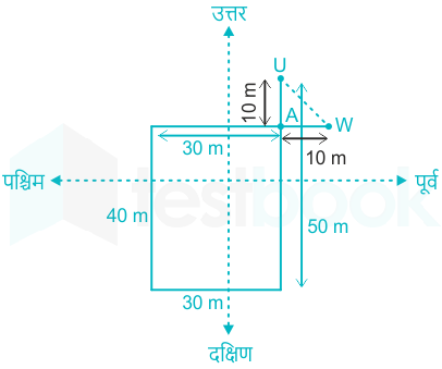 F1 Savita Teaching 2-8-23 D37