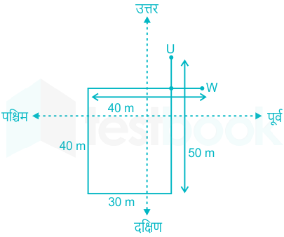 F1 Savita Teaching 2-8-23 D38