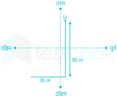 F1 Savita Teaching 2-8-23 D39