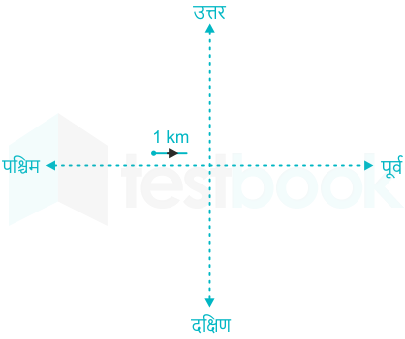 F1 Savita Teaching 2-8-23 D4