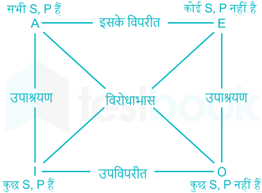 F1 Savita Teaching 2-8-23 D44