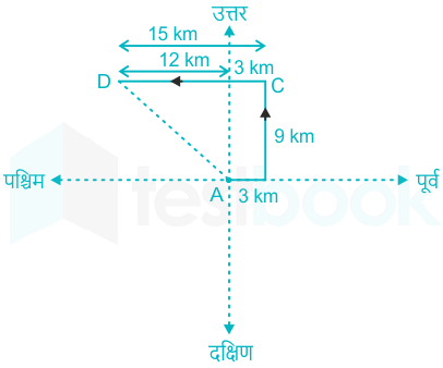 F1 Savita Teaching 2-8-23 D46