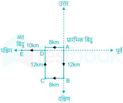 F1 Savita Teaching 2-8-23 D49