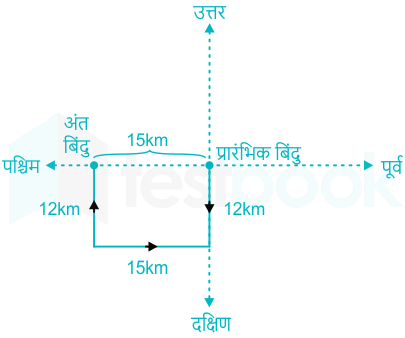 F1 Savita Teaching 2-8-23 D52