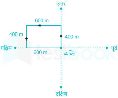 F1 Savita Teaching 2-8-23 D61